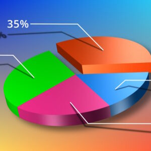Diagrammes circulaires 2023