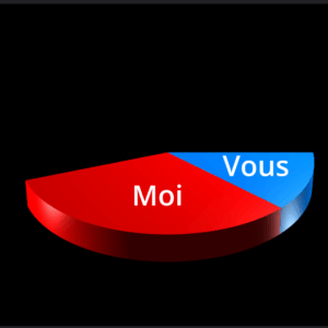 Kit « 60 outils DaVinci Resolve 20 »